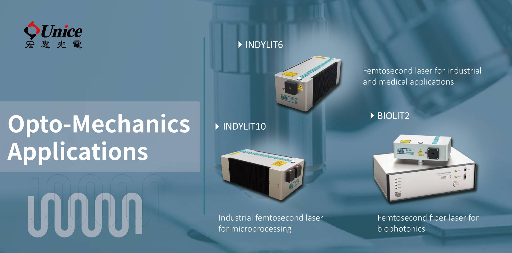 Opto-Mechanics Applications